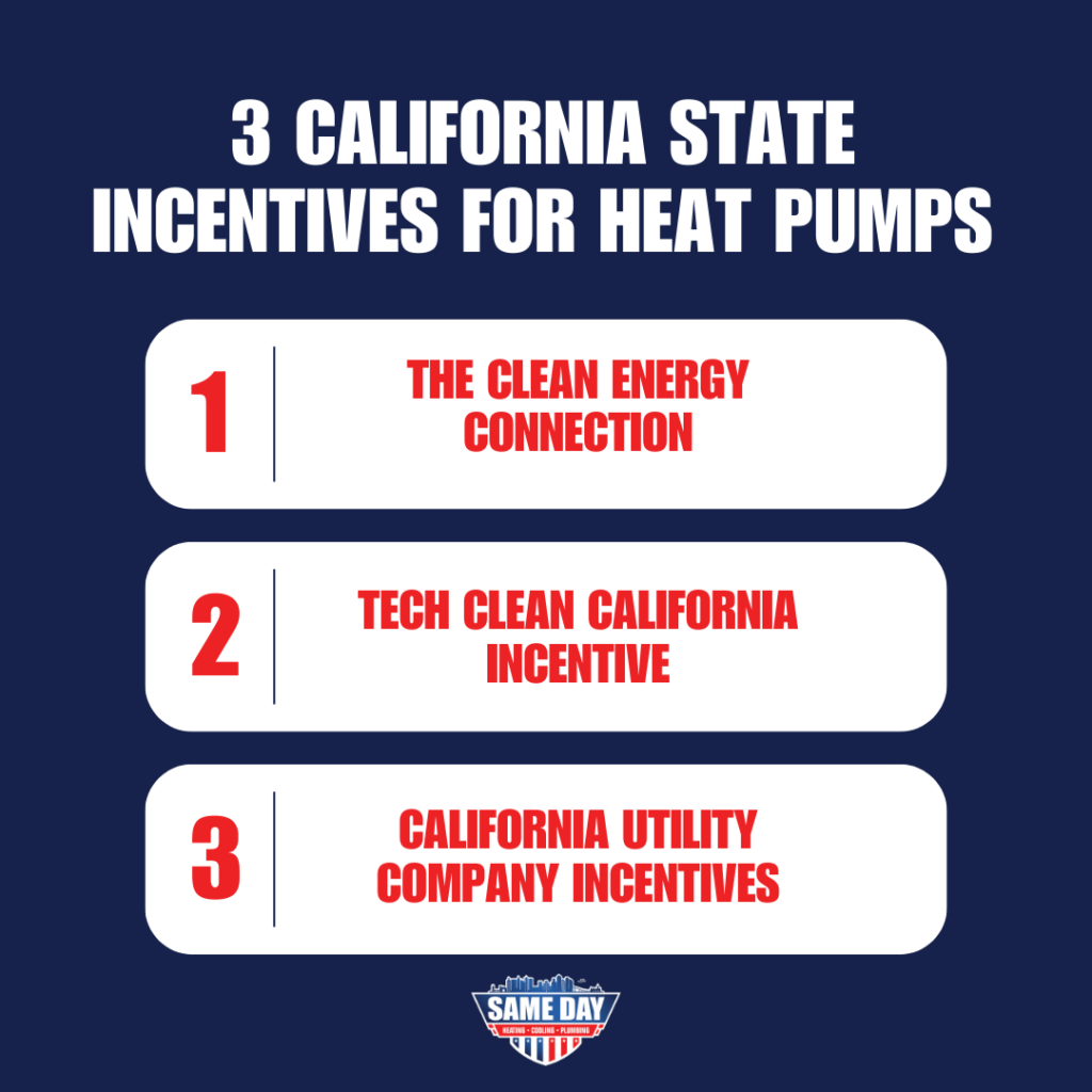 california state incentives for heat pumps